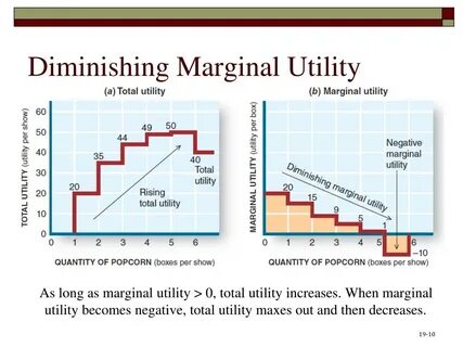 Utility перевод