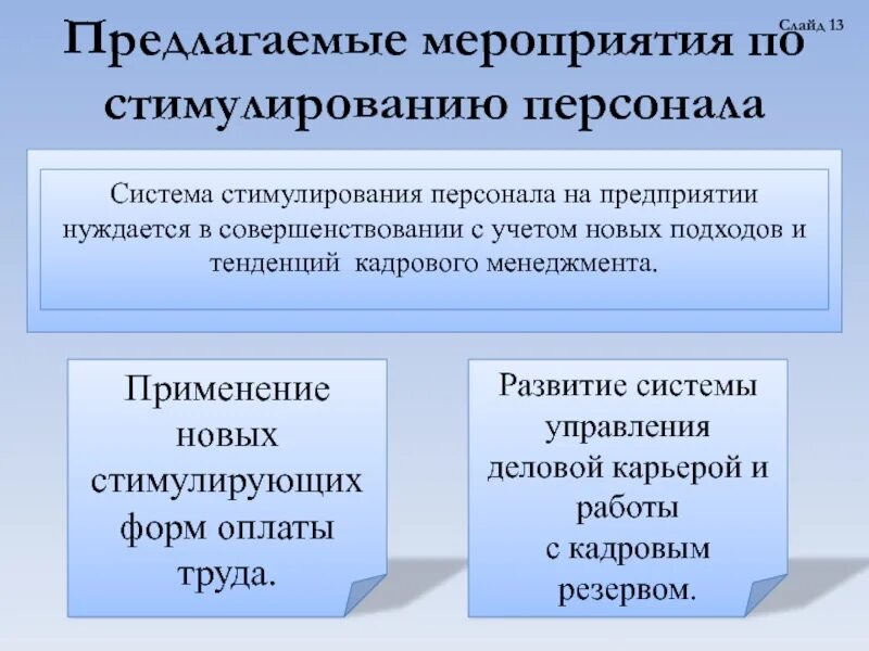 Программа мероприятий по стимулированию. Мероприятия по стимулированию персонала. меры по стимулированию работников. мероприятия по стимулированию персонала примеры. мероприятия по стимуляции персонала.
