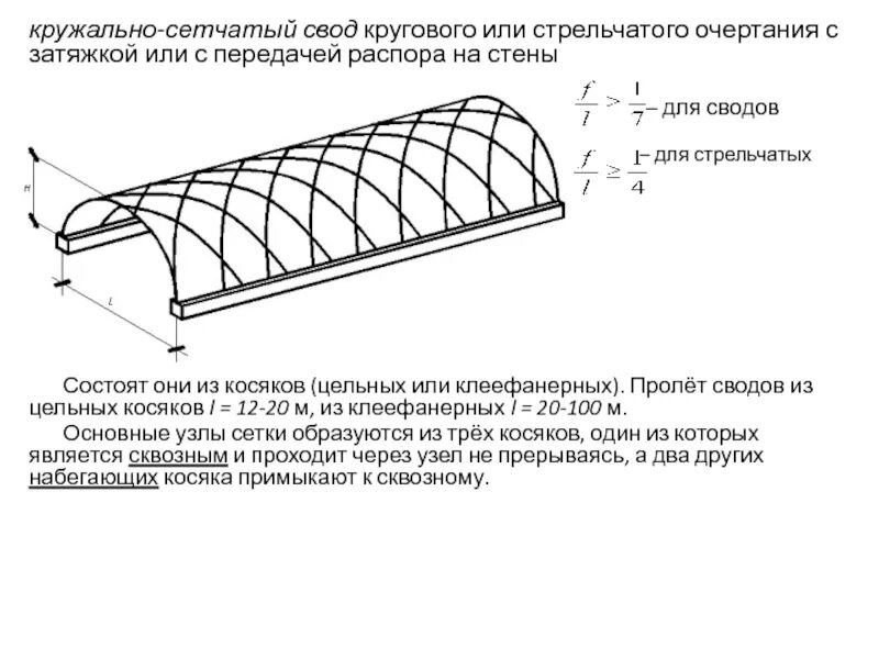 Описание сводов. Кружально сетчатый цилиндрический опорный свод. Кружально сетчатые своды из дерева. Кружально сетчатый свод из дерева чертежи. Кружально сетчатый цилиндрический опорный свод узлы.