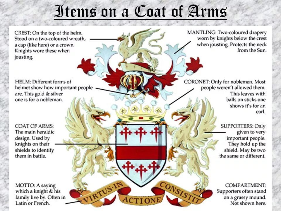 A coat of many. Family coat of arms. герб беркшира. coat of arms crest helm. coat of arms on the helm.