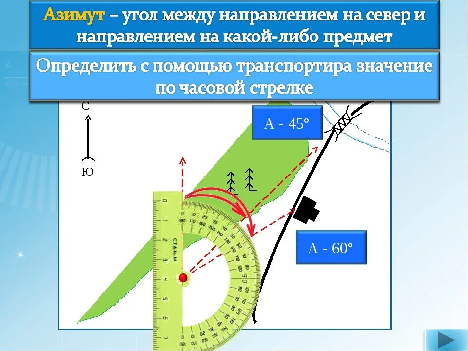 В каком направлении надо двигаться. Как измерить Азимут транспортиром на плане местности. Как найти Азимут. КК АК определить Азимут. Измерение азимута с помощью транспортира.