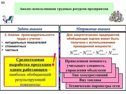 Учет и анализ понятие