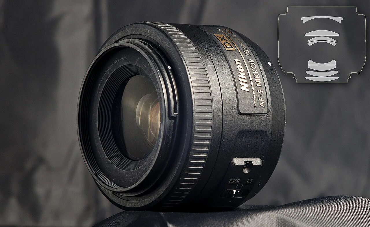 Объектив Nikon 35mm f/1.8g af-s Nikkor. Объектив Nikon 35mm f/1.8g af-s DX Nikkor. Nikon DX af-s Nikkor 35mm 1 1.8g. Af-s DX Nikkor 35mm f/1.8g. Сервис объективов nikon