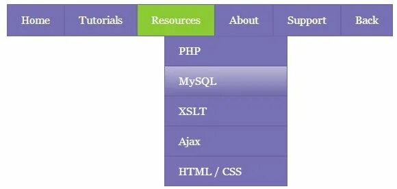Горизонтальное меню сайта html. Горизонтальное меню css. вертикальное меню. вертикальное меню html. меню html.