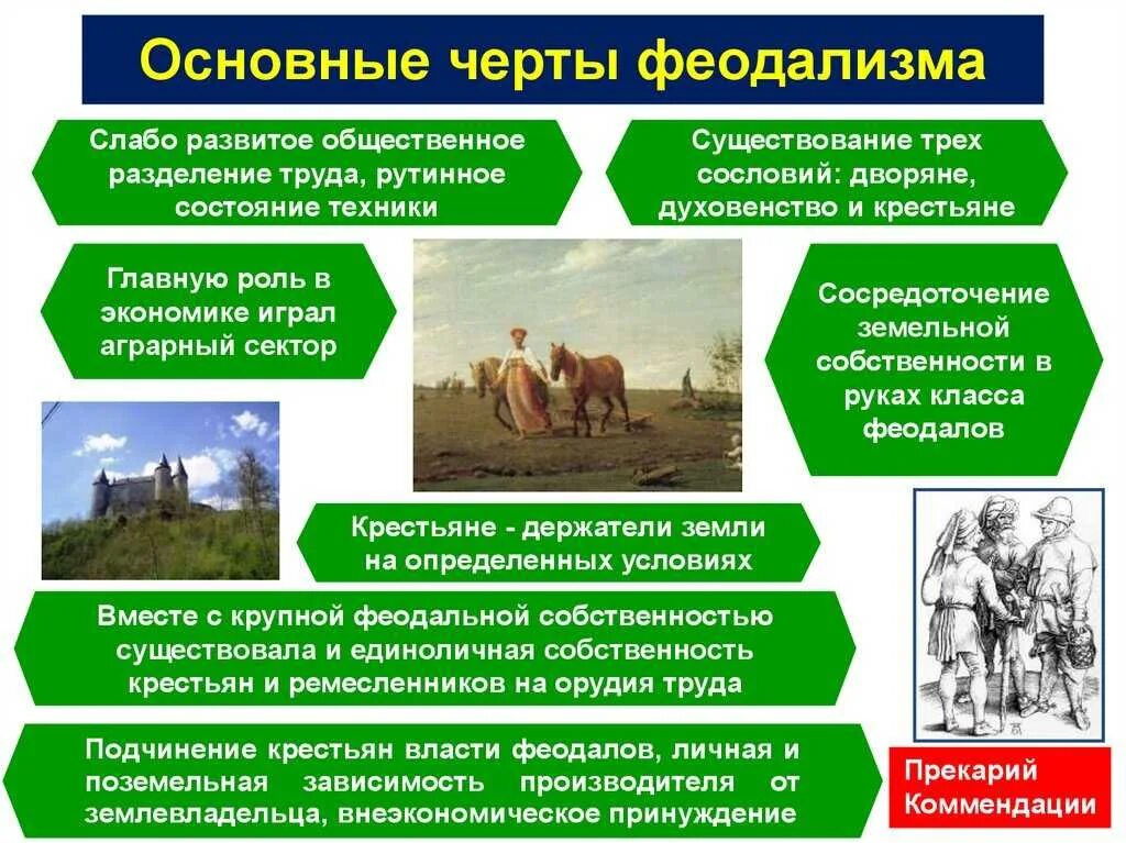 Преобладание примитивного ручного труда