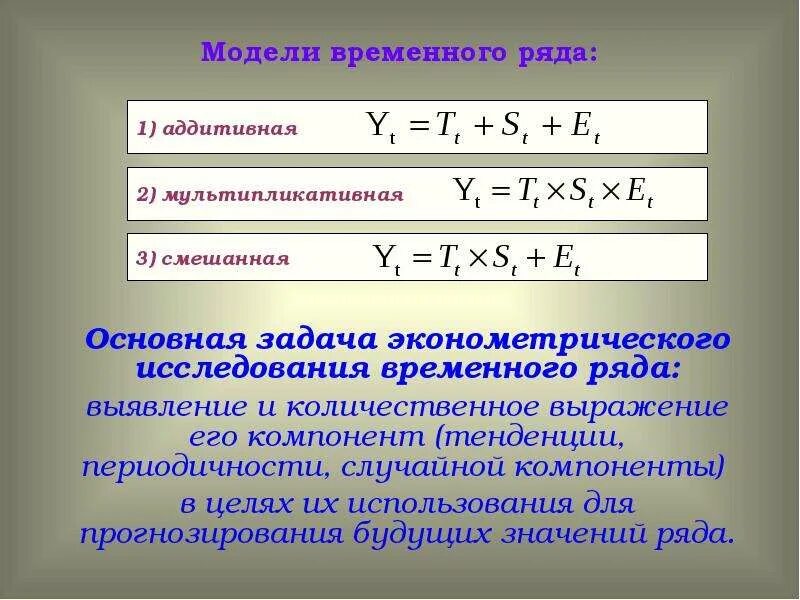 Модель временного ряда. Математическая модель временного ряда. Смешанная модель временного ряда. Аддитивная модель временных рядов:. Модели и имеет следующие