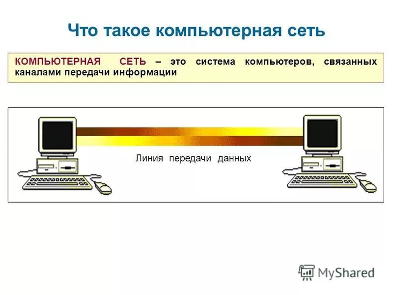 Система компьютеров связанных каналами передачи информации это. Это система компьютеров, связанная каналами передачи информации.. система компьютеров связанных каналами. каналы передачи данных информатика. среды передачи информации картинки.