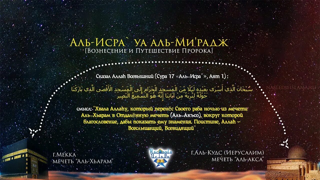 Мирадж в исламе. Пророк мухаммад. Мирадж в исламе. Мечеть аль масджид аль акса. Ночь мирадж.