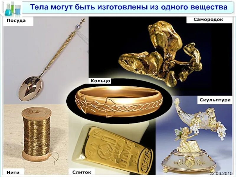 Из золота можно изготовить. Предметы из золота. использование золота. где используется золото. предметы состоящие из золота.