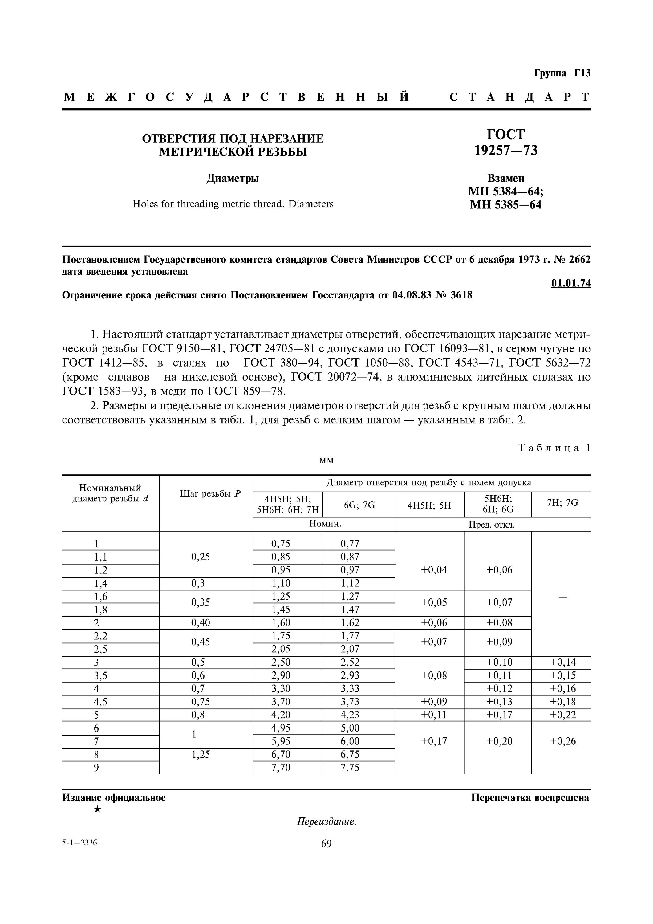 шайба 4 65г гост 10462-81. диаметр стержня под метрическую резьбу м12шаг0. диаметр сверла для нарезания резьбы. таблица диаметр резьбы и диаметр сверла. допуски отверстий под резьбу таблица гост.
