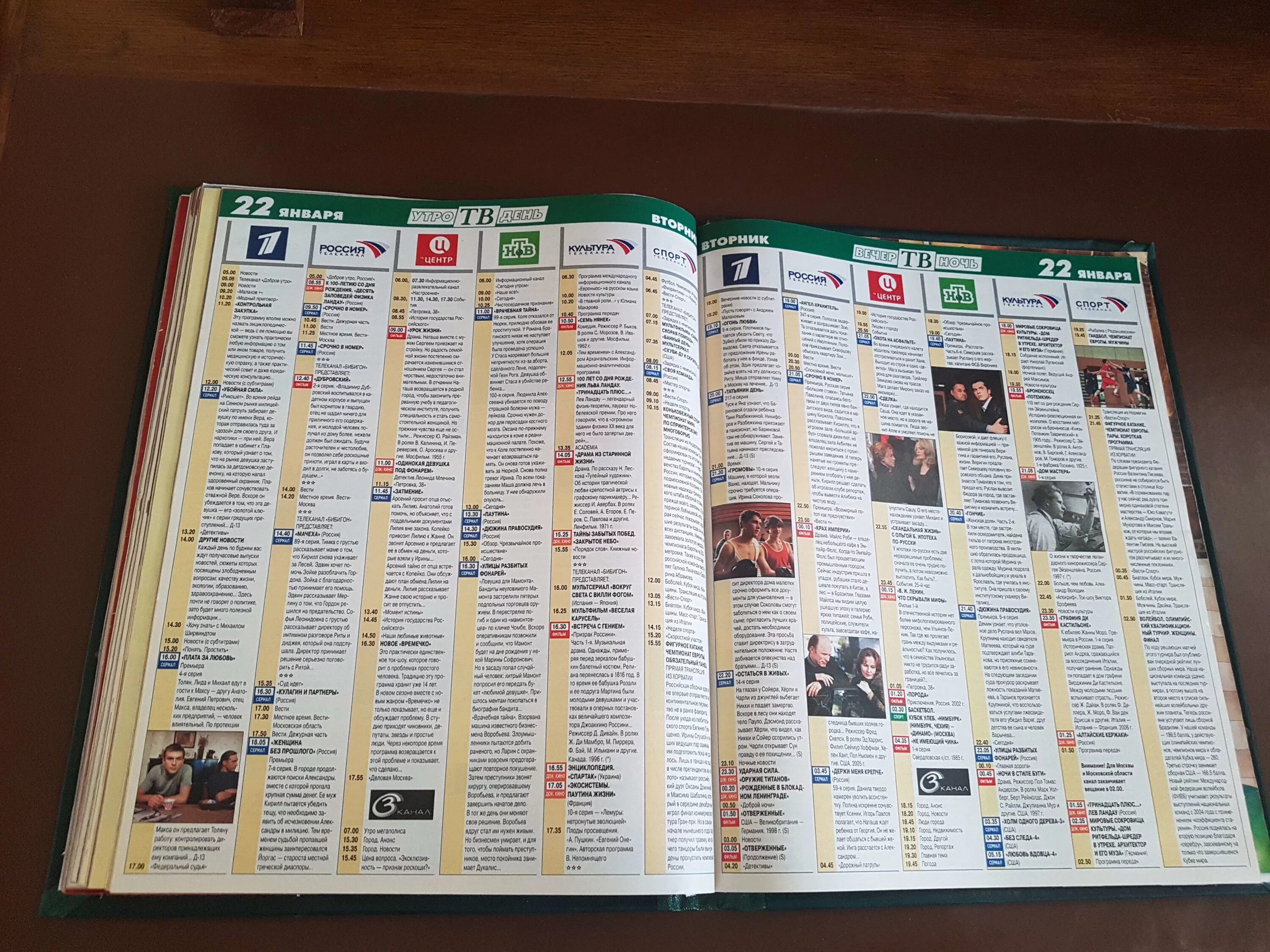 Твц 2008. Программа передач россия. Программа на 22. 22 июня программа. Телепрограмма на 03-08-2009.
