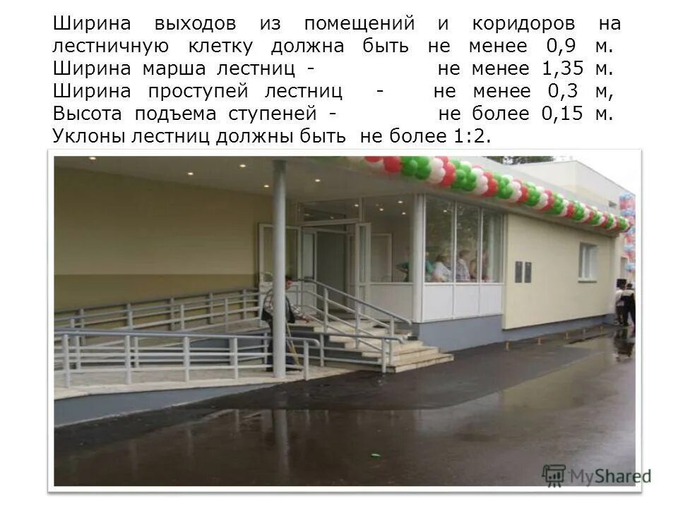 сп 12. 13130. ширина выходов из помещений. ширина выходов из помещений. 2020.