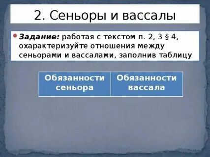 Сеньоры и вассалы кратко