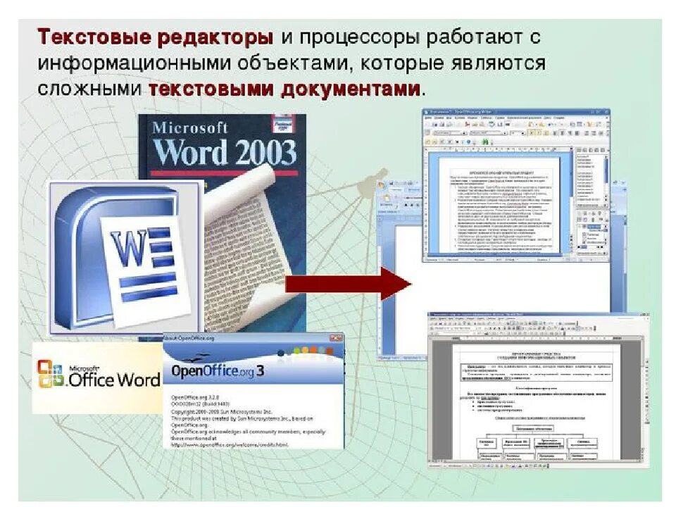 Текстовые редакторы. Текстовый редактор и процессор. Текстовые редакторы и процессоры. Текстовый редактор и текстовый процессор. Текстовой редактор это приложение для создания