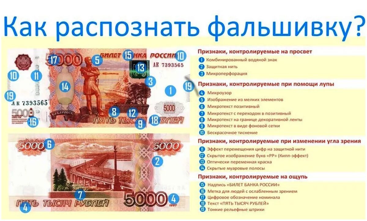 Как проверить пять тысяч рублей. Купюра 5000 как отличить подделку. Как отличить настоящую купюру 5000 рублей от подделки. Как отличить фальшивую 5000 от настоящей. Распознать подделку купюры 5000 рублей.