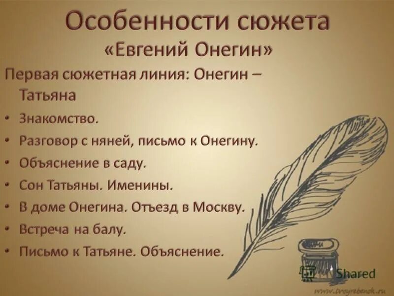 Онегин краткое содержание по главам читать подробно. Сюжетная линия онегин и ленский. сюжетные линии в романе евгений онегин. основы сюжета евгения онегина. сюжет евгения онегина.