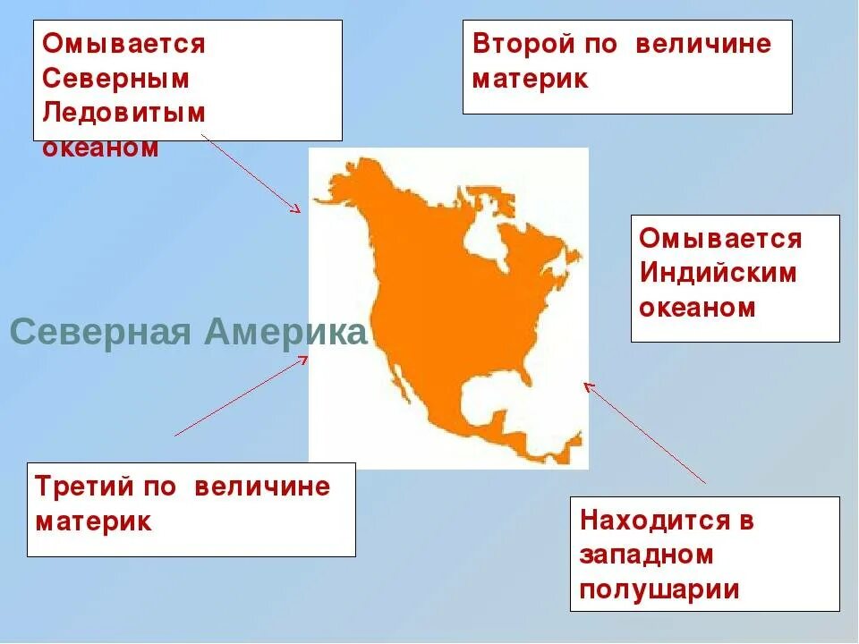 Течения омывающие северную америку. Какие материки омывает Северный Ледовитый океан. Моря омывающие Северную Америку. Какие континенты омывает Северный Ледовитый океан. Названия материков которые омывает Северный Ледовитый океан.