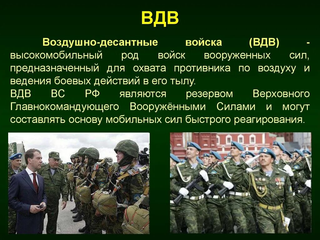 Структура воздушно десантных войск РФ. Воздушно-десантные войска вс РФ презентация. ВДВ структура войск. Воздушно-десантные войска состав. Военные войска описание