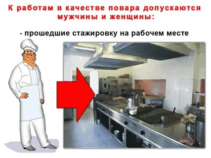 Инструктаж повара на рабочем месте