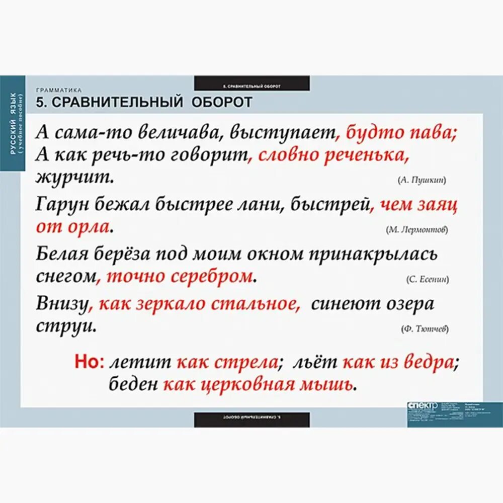 Сравнительный оборот в предложении. Предложения со сравнительным оборотом примеры. Сравнительный оборот примеры. Сравнительный оборот в литературе. Сравнительные обороты роль в предложении