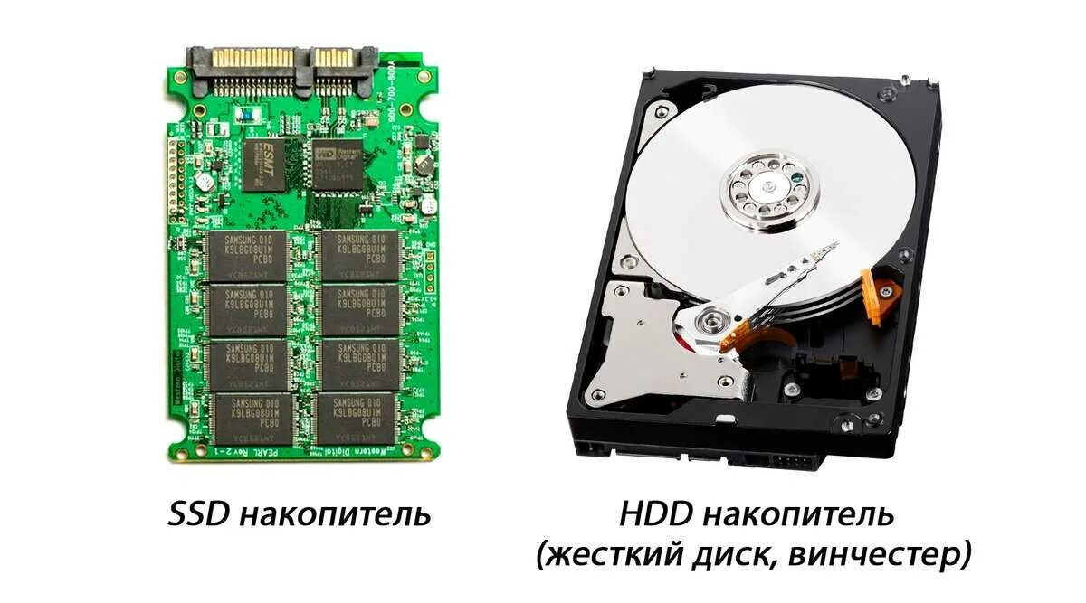Интерфейс жесткого диска ssd. Жесткий диск ссд и hdd. твердотельный диск ssd 1tb (sata). жесткий диск сата 3 ssd. жесткий диск и ссд внутри.