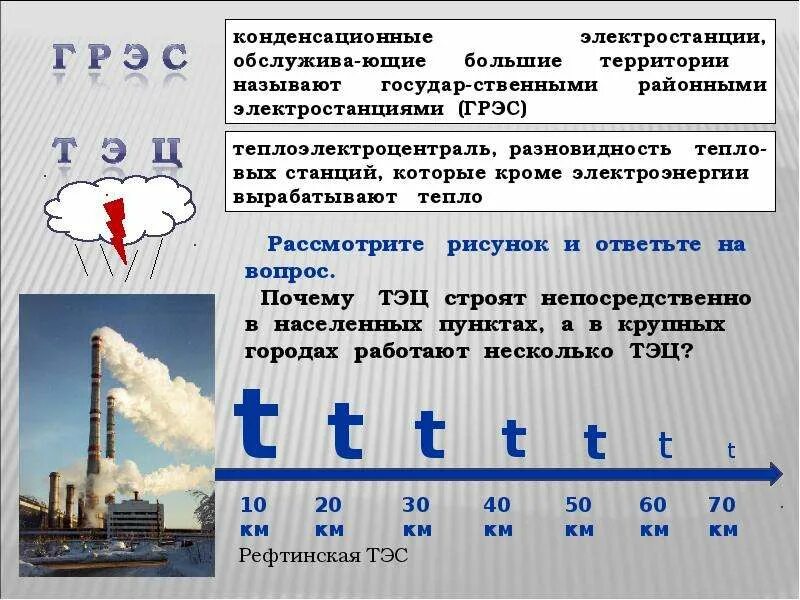 Грэс что это расшифровка. ГРЭС расшифровка. Конденсационная электростанция. Как расшифровывается ГРЭС. Аббревиатуры электростанций.