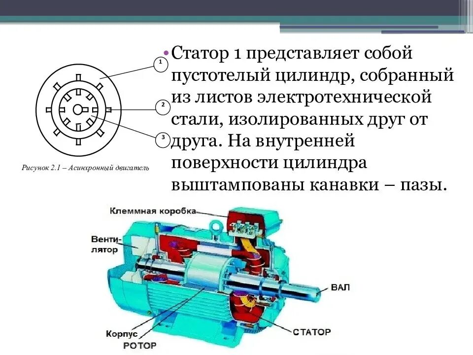 Значение асинхронных двигателей