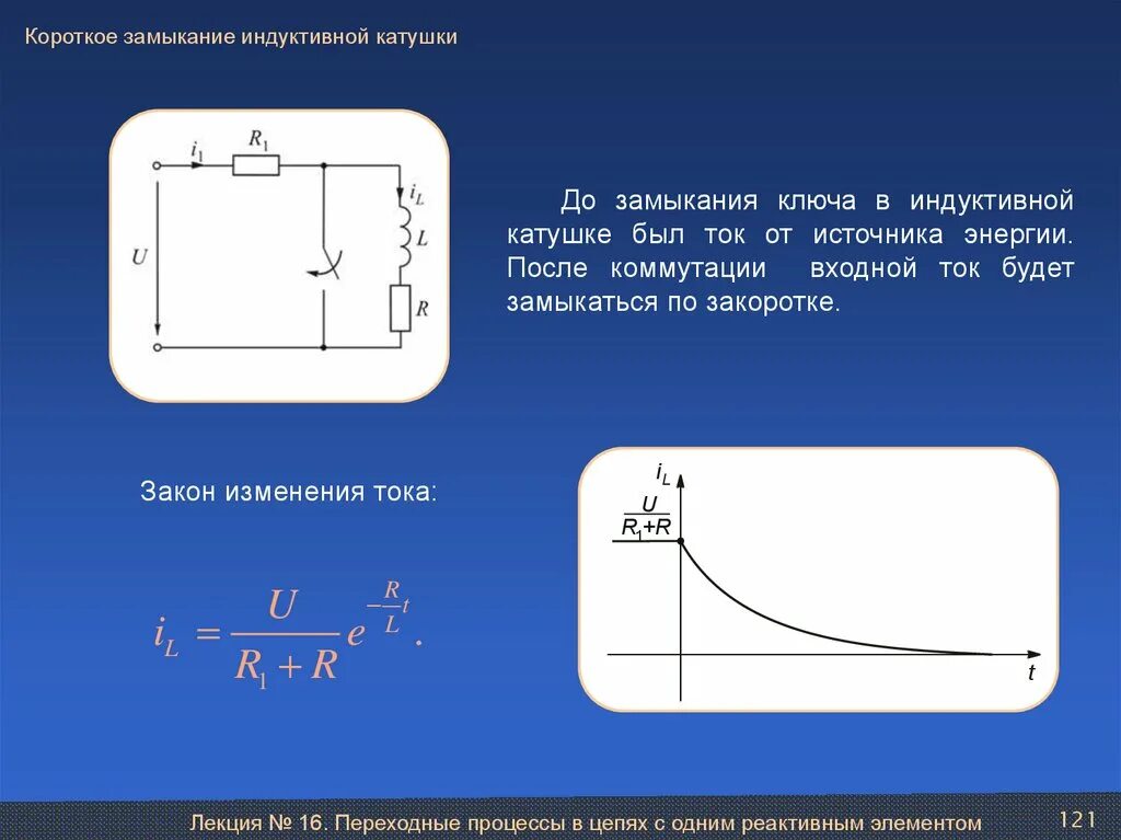 Как изменится после замыкания ключа. Закон изменения тока в катушке. Ток замыкается в катушке. Короткое замыкание катушки. Закон короткого замыкания.