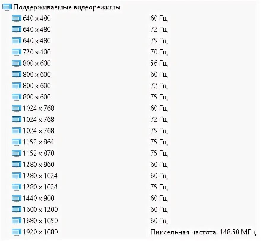Таблица соответствия зернистости шлифовальных материалов. Число в виде суммы разрядных слагаемых. Сумма разрядных слагаемых 4 класс. Умножение процентов на проценты. Сумма разрядных слагаемых.