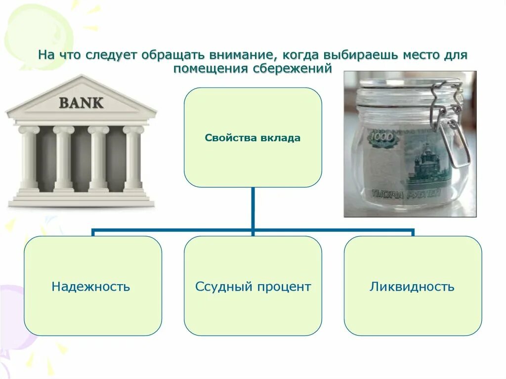 Первое на что нужно обращать. Следует обратить внимание. Банка личных сбережений этикетка. Покупатель и продавец экономика 5 класс. Картинка по приему личных сбережений населения.