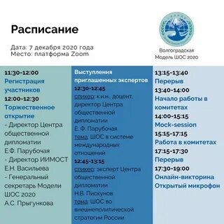 Расписание участников