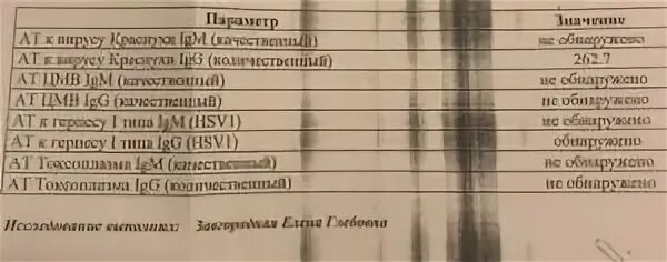 Lg положительный