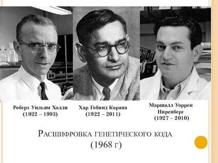 Код ученого