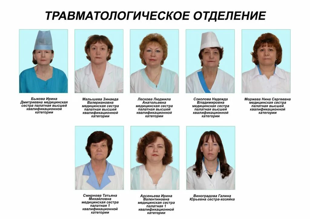 заведующая отделением в колледже. харитонова мария михайловна сзгму. борзинское медицинское училище техникум. характеристика на заведующего отделением социального обслуживания. колледж зав отделения.