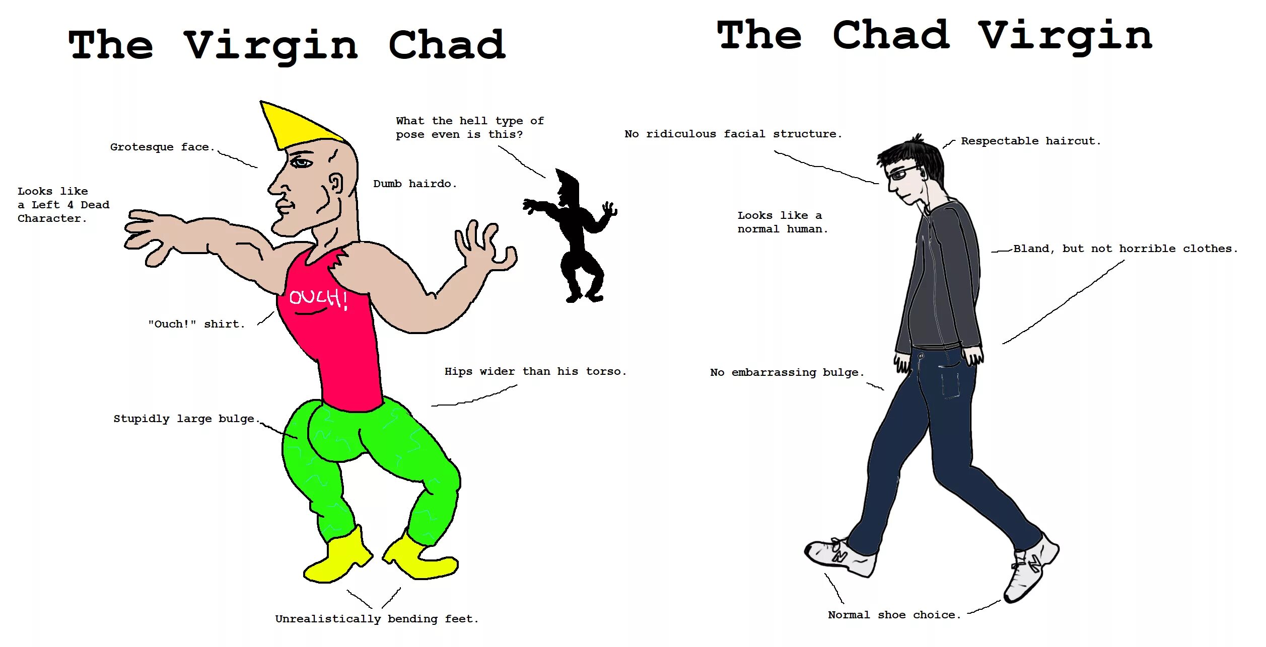 Chad al. Virgin Chad Мем. Чад и Вирджин оригинал. Chad Stride. Chad and Virgin шаблон.