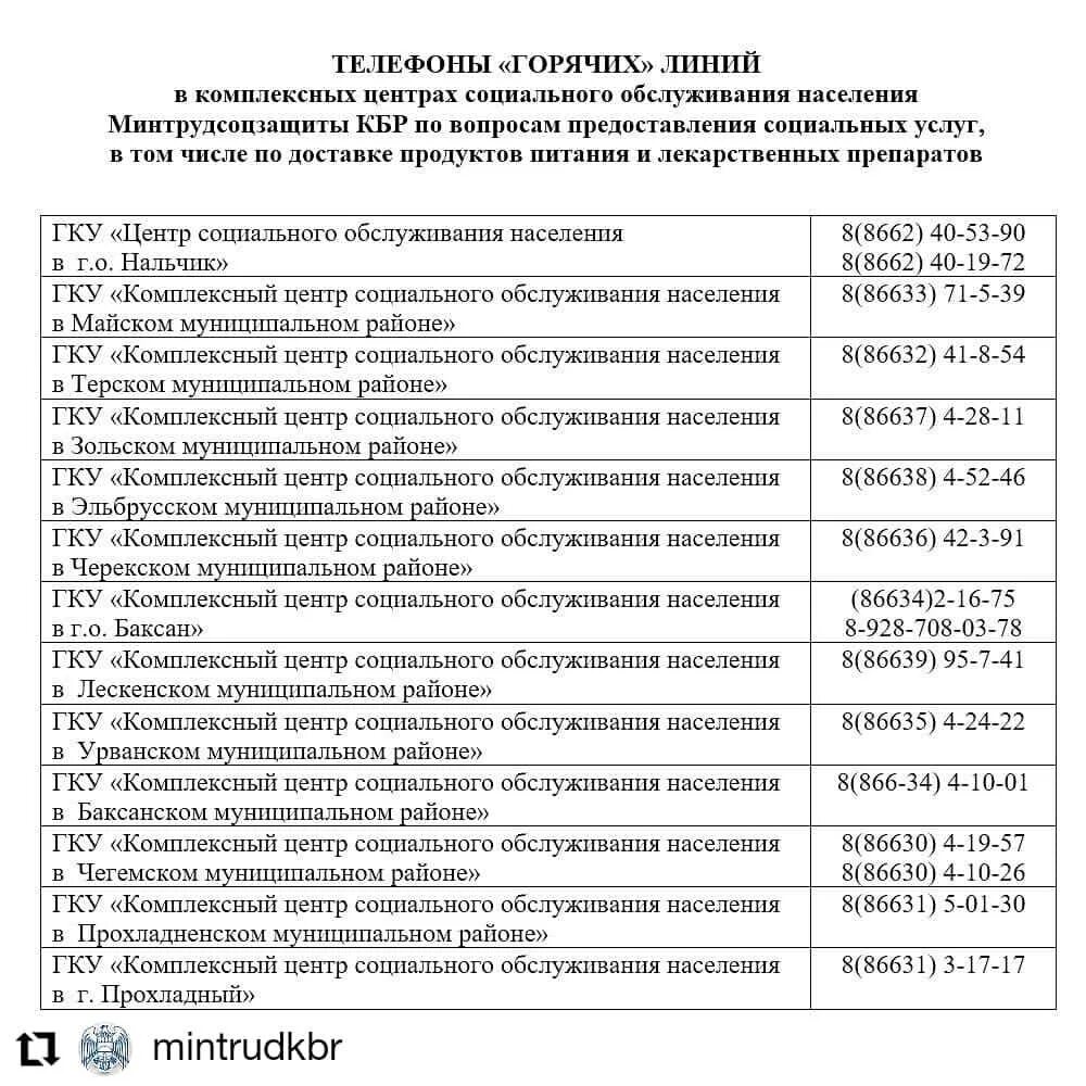 Министерство труда и социальной защиты КБР. Горячая линия Минтруда России. Телефон горячей линии. ГКУ КЦСОН В Баксанском. Телефон минтруда россии