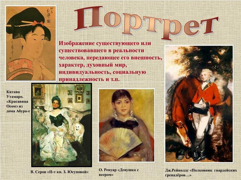 Портреты в произведениях примеры. Жанры изо портрет. Портрет Жанр в изобразительном искусстве. Виды портретов в живописи. Портретный Жанр в живописи.