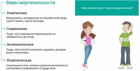 Положительные проявления маргинальности