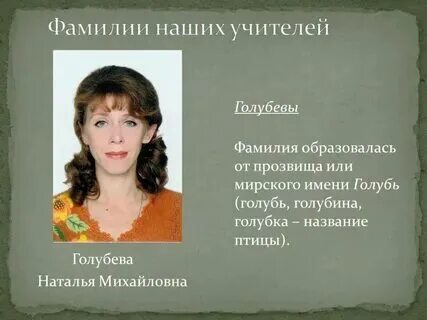 Имя и фамилия школа учитель