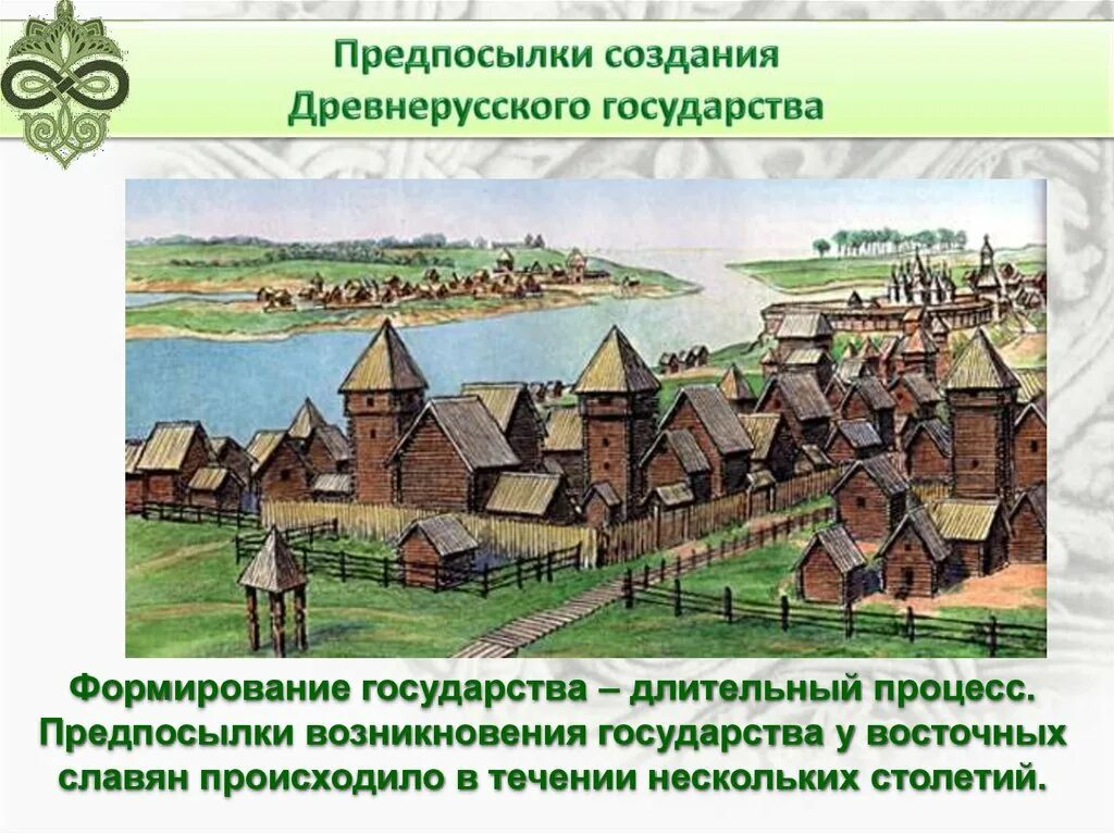 древнерусский город новгород