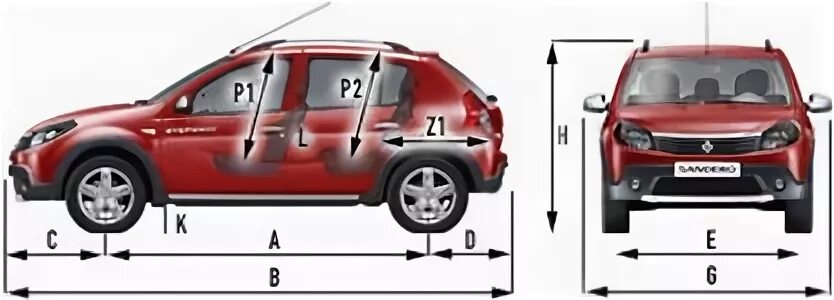 Sandero stepway размеры. Габариты Renault Sandero Stepway 2021. Renault Sandero Stepway 2 габариты. Габариты Рено Сандеро степвей 2. Клиренс Рено Сандеро степвей 2.