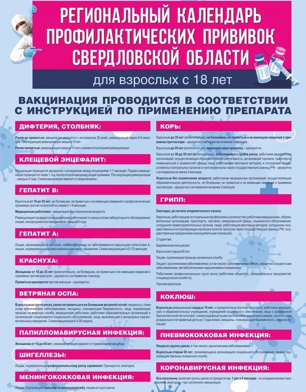 Региональный календарь прививок для детей москва. Региональный календарь прививок 2024. Календарь прививок акдс для детей. Календарь прививок для детей. Региональный календарь прививок 2024.