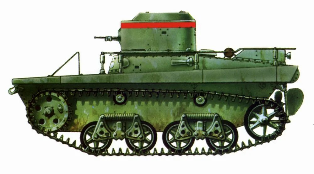 T 37 8. Танк т-37а. Т-37а плавающий танк. Т 37. Ижорский т-37а.