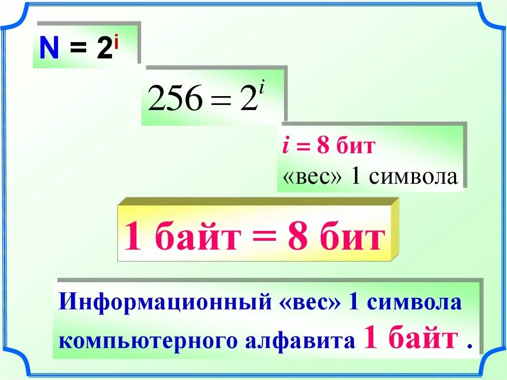 Вес 1 символа в байтах