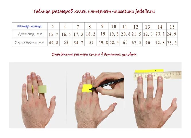 Как измерить размер кольца мужчине. Как правильно измерить размер пальца. Как понять какой размер пальца. Как узнать свой размер пальца для кольца в домашних условиях мужчине. Размер кольца по диаметру пальца таблица.