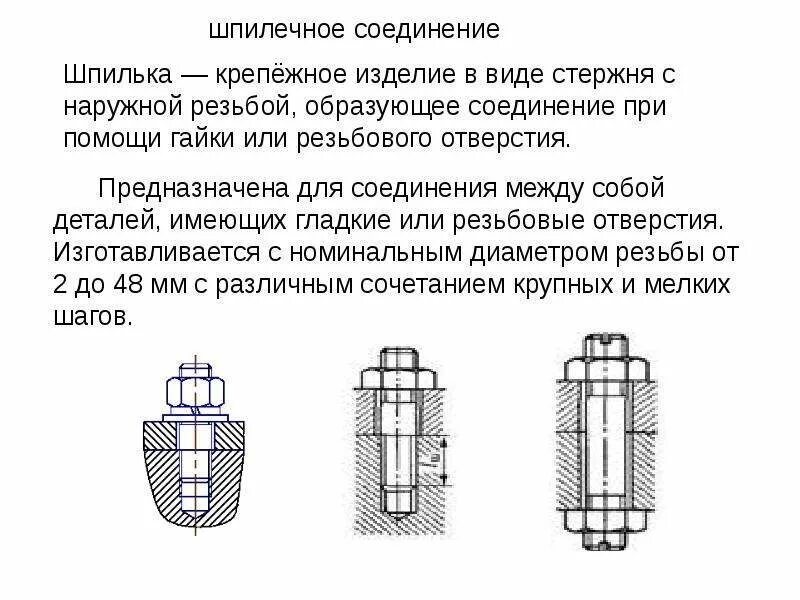 Крепежные соединения деталей. Крепление шпилькой чертеж. Типы шпилечное соединение. Крепежные детали , разъемные соединения. Шпилечное соединение м20x60.