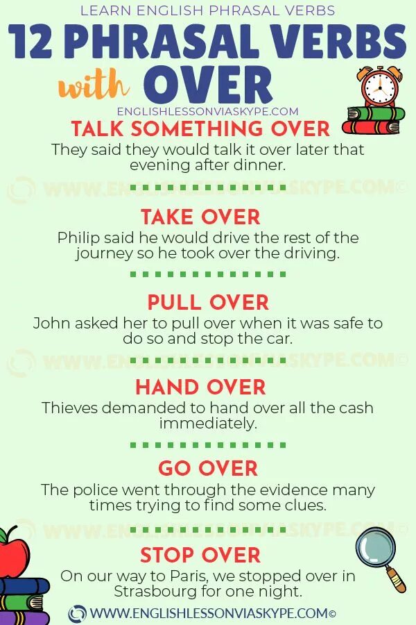 Phrasal verb over. Phrasal verbs with over. Over Phrasal verbs. English Phrasal verbs. Over в английском языке.