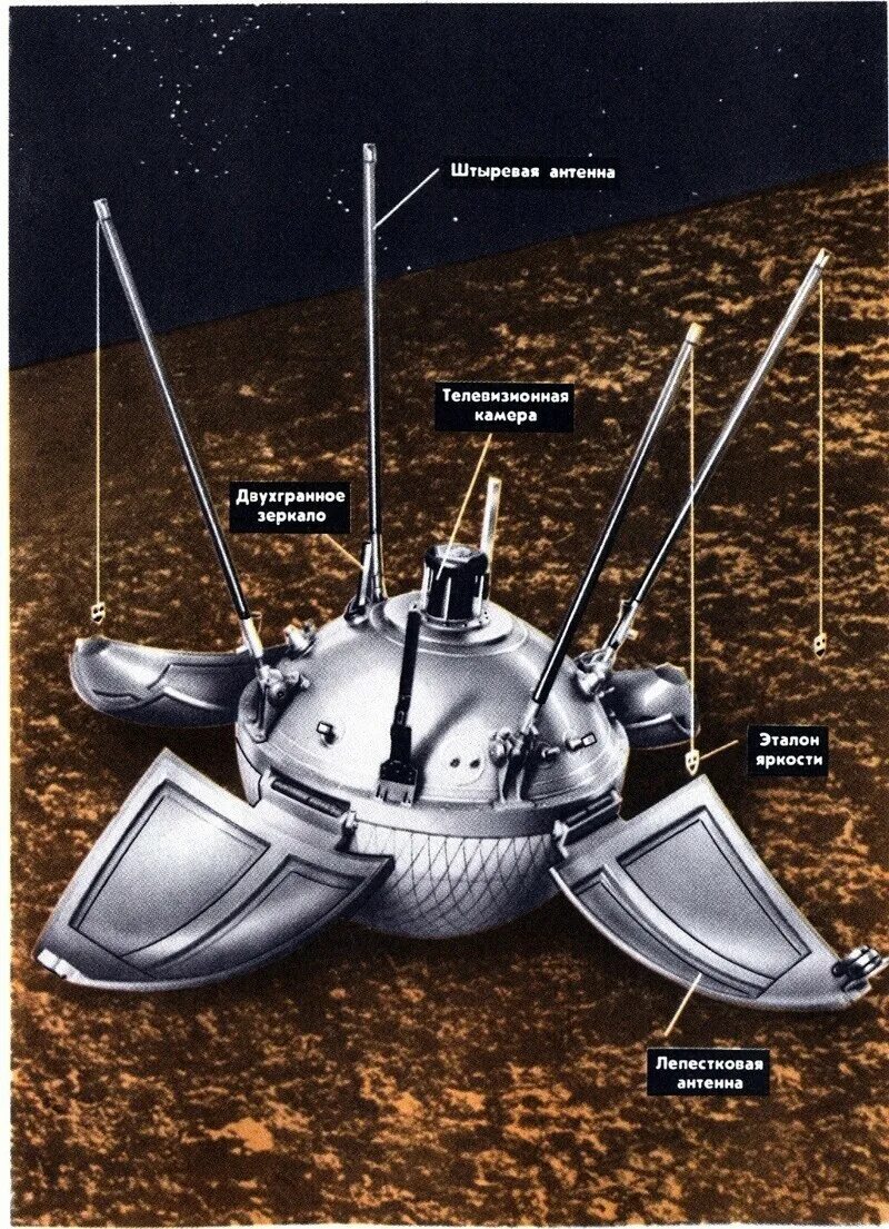 Какой аппарат совершил мягкую посадку на луну. Луна-9 автоматическая межпланетная станция. Космический аппарат Луга-9 аппарат СССР. Луна 9 посадочный модуль. Советская АМС «Луна - 9».