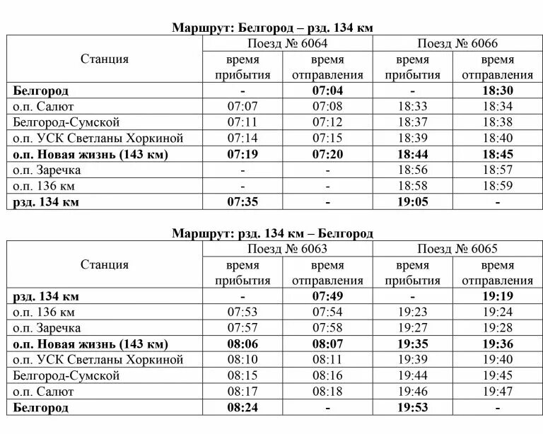 Расписание автобусов белгород на 2024 год. Электричка новая жизнь Белгород. Расписание поездов Белгород. Электричка новая жизнь Белгород расписание. Расписание поездов до Белгорода.