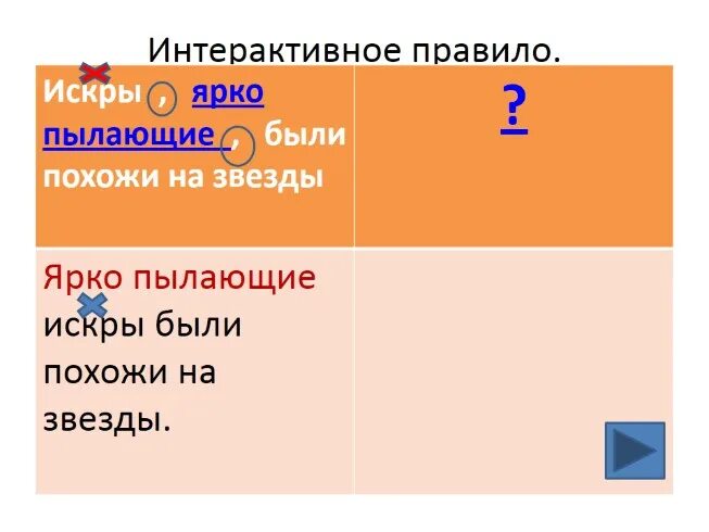 Искры ярко пылающие были похожи на звезды. Искры ярко пылающие были похожи на звезды причастный оборот. Ярко пылающие искры были похожи на большие звезды причастный оборот. Искры ярко пылающие были похожи на звезды синтаксический разбор.